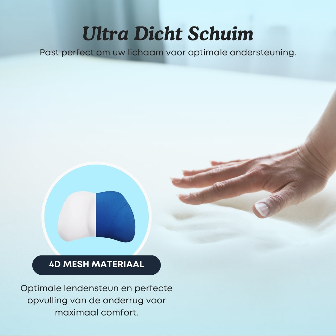 Ergonomische Rugkussen (Medium)