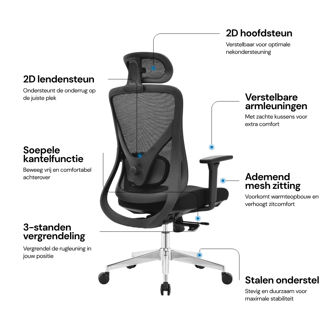 SitOne OS130 – Bürostuhl
