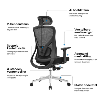 SitOne OS130 – Bürostuhl